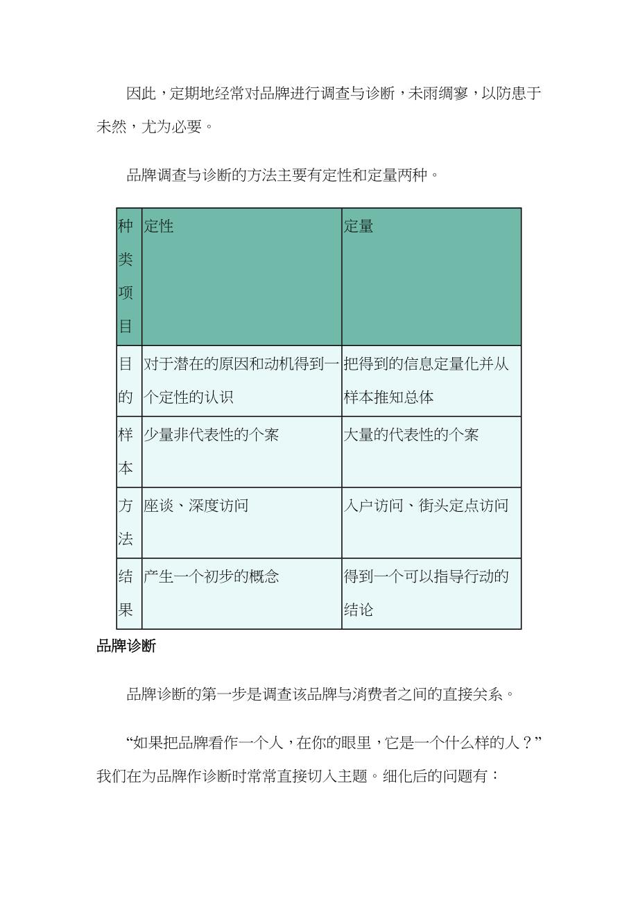 了解品牌的最好方法是把品牌当人看_第3页