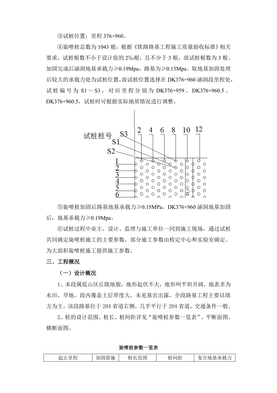 建浦城至梅州铁路旋喷桩试验方案终_第4页