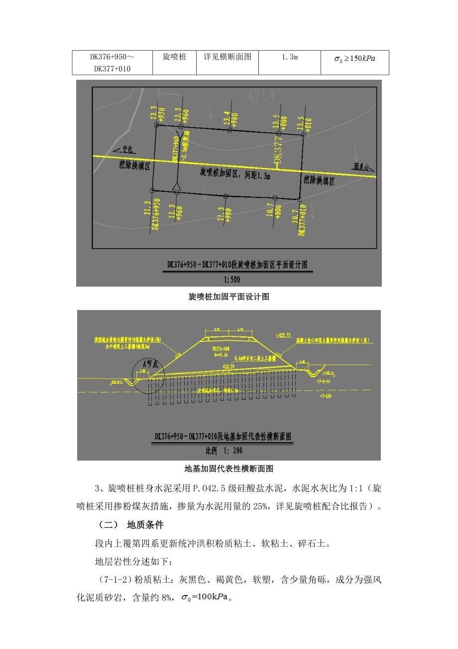 建浦城至梅州铁路旋喷桩试验方案终_第5页