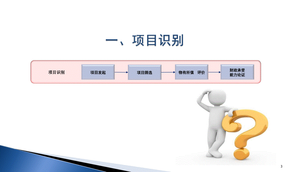 PPP操作指南PPT课件_第3页