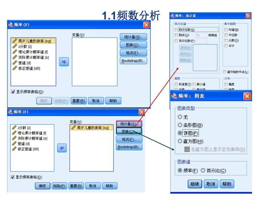 spss统计分析-实例分析课件_第5页