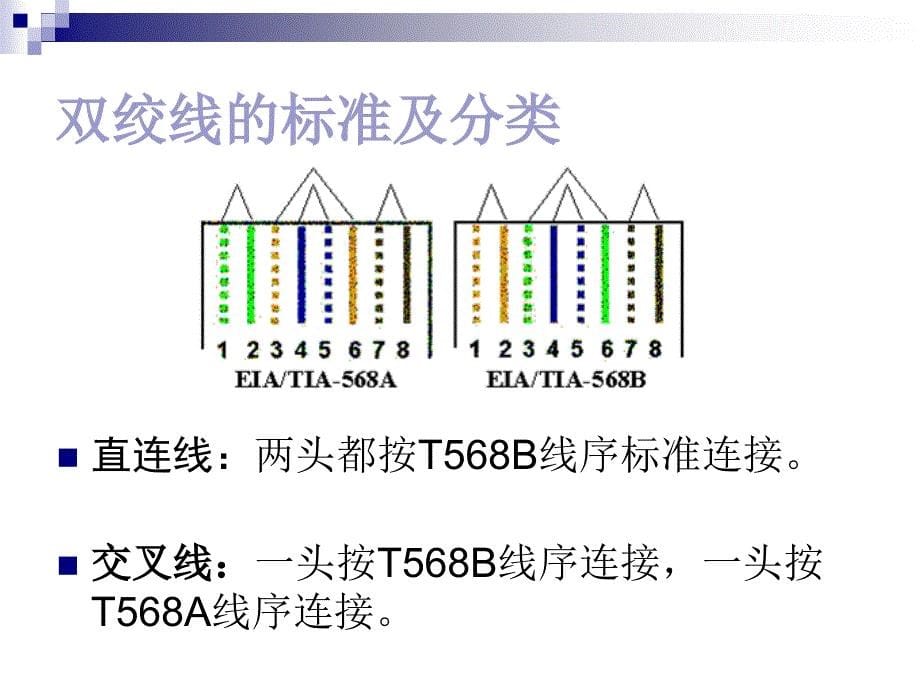 网线制作直连线交叉线_第5页