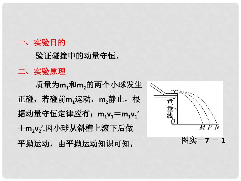 高考物理一轮复习 5.4实验：碰撞中的动量守恒定律同步课件_第2页