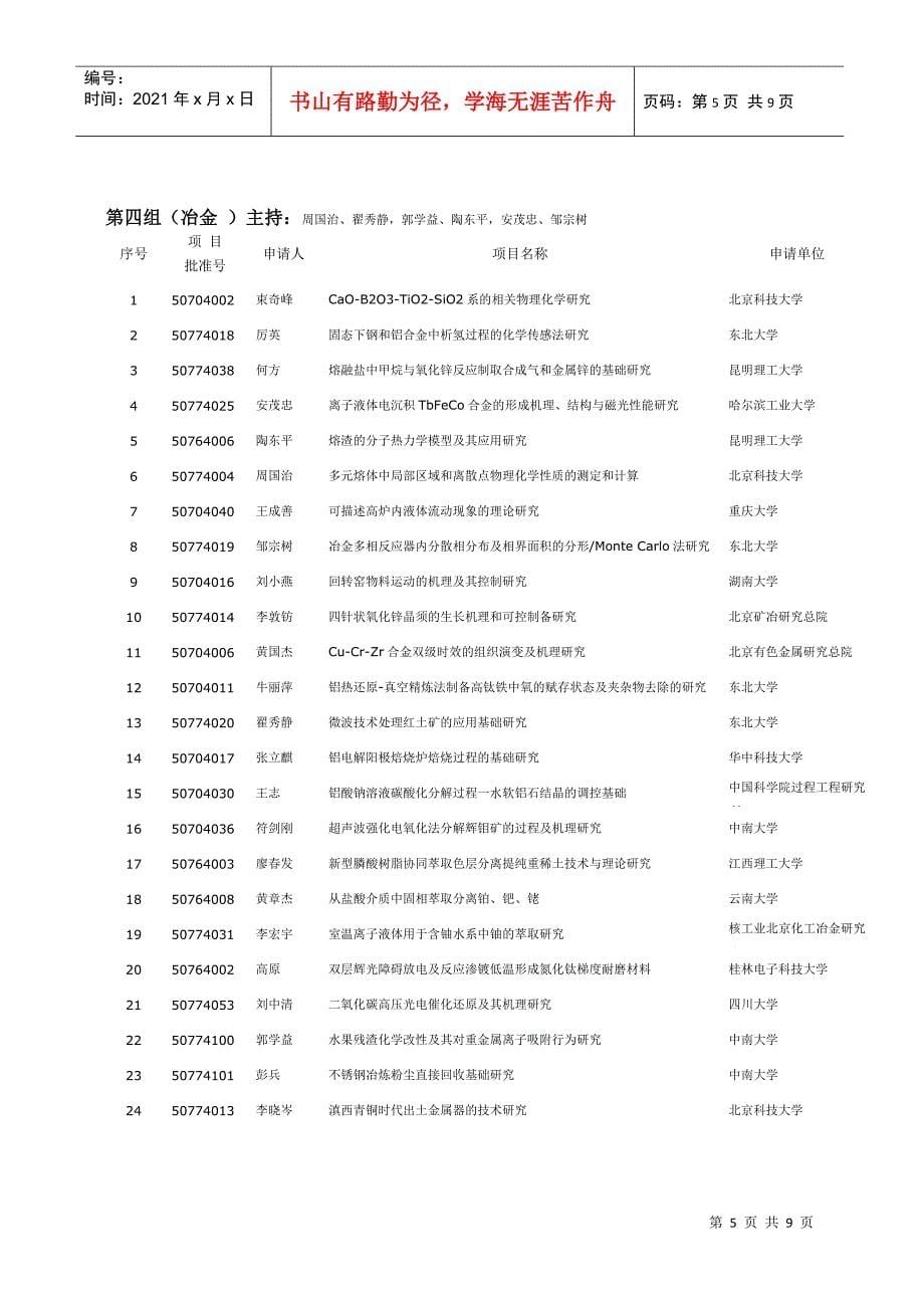 国家自然科学基金委员会工程与材料学部_第5页