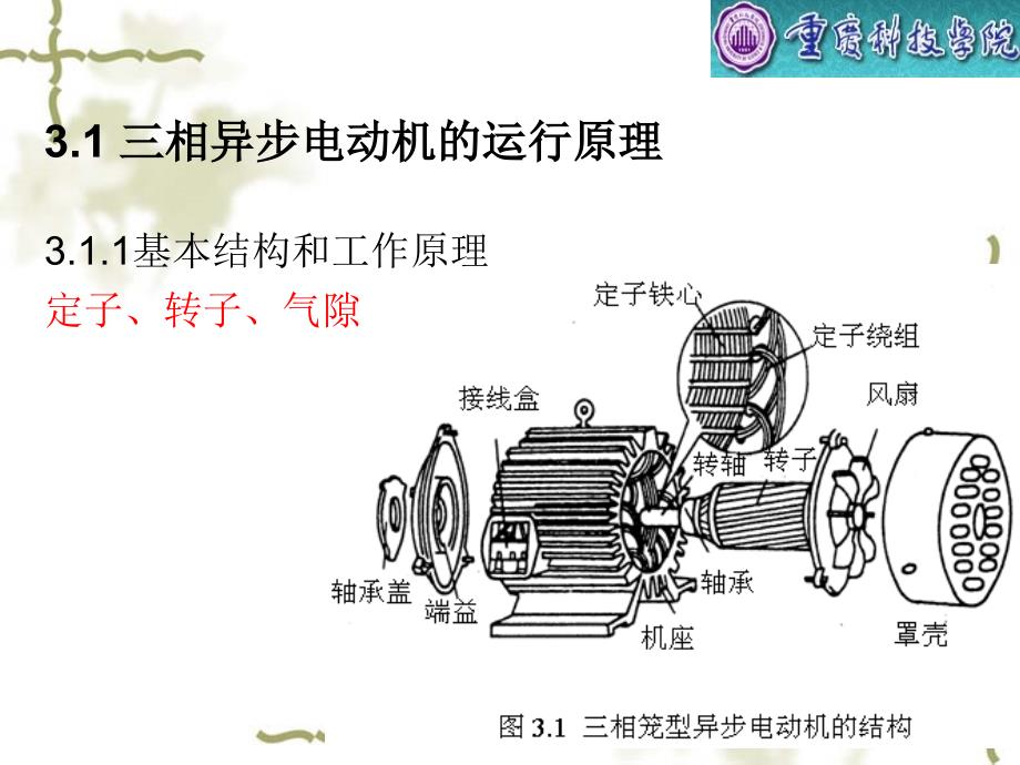 3异步电动机的拖动_第3页