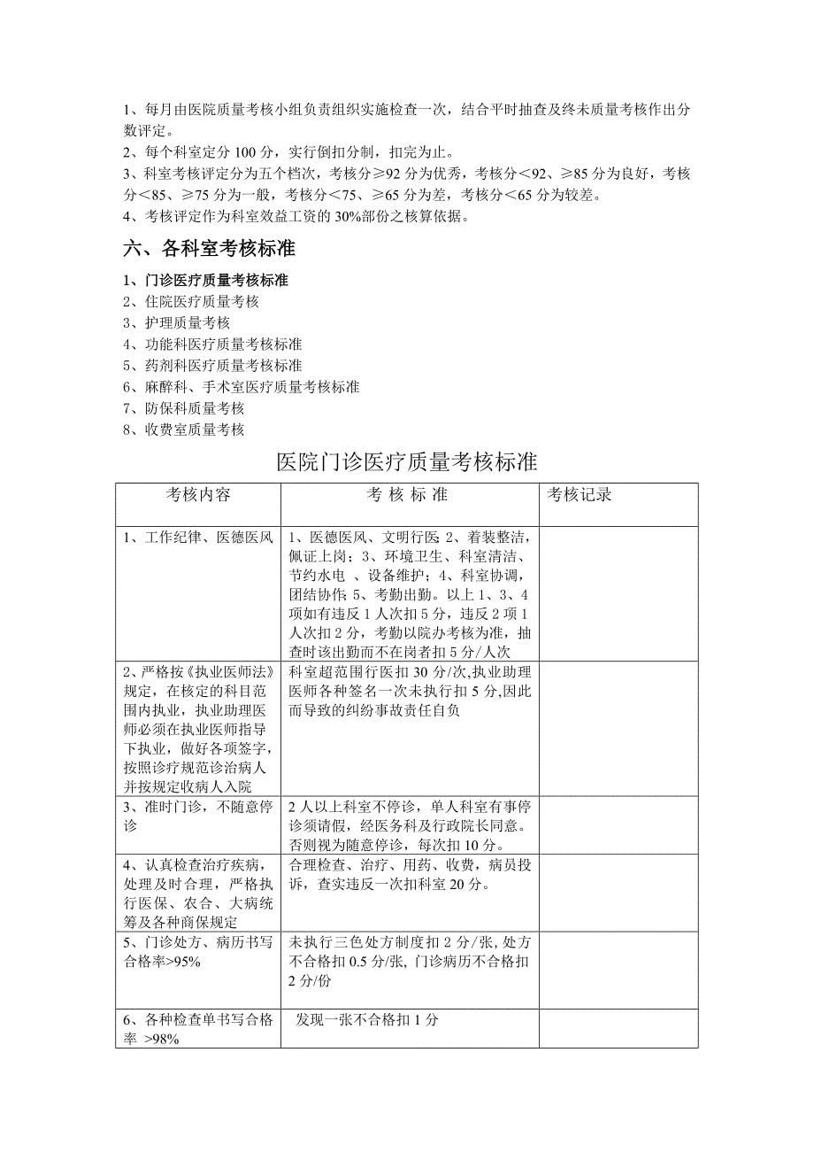 医院医疗质量管理与考核标准及奖惩制度_第5页