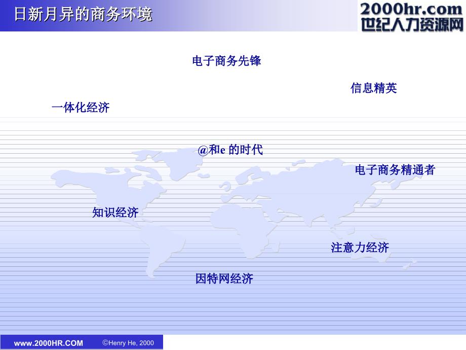 二十一世纪的人力资源管理体系_第3页