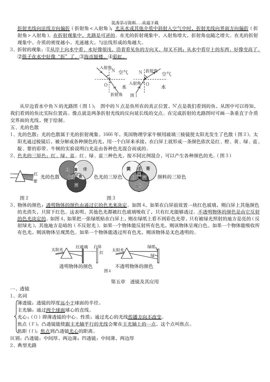 八年级物理复习总结提纲_中学教育-中考_第5页