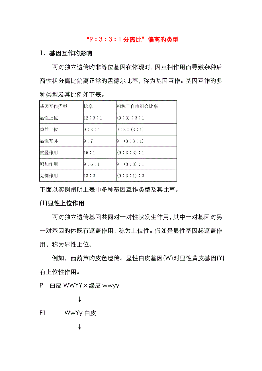 分离比偏离的类型_第1页