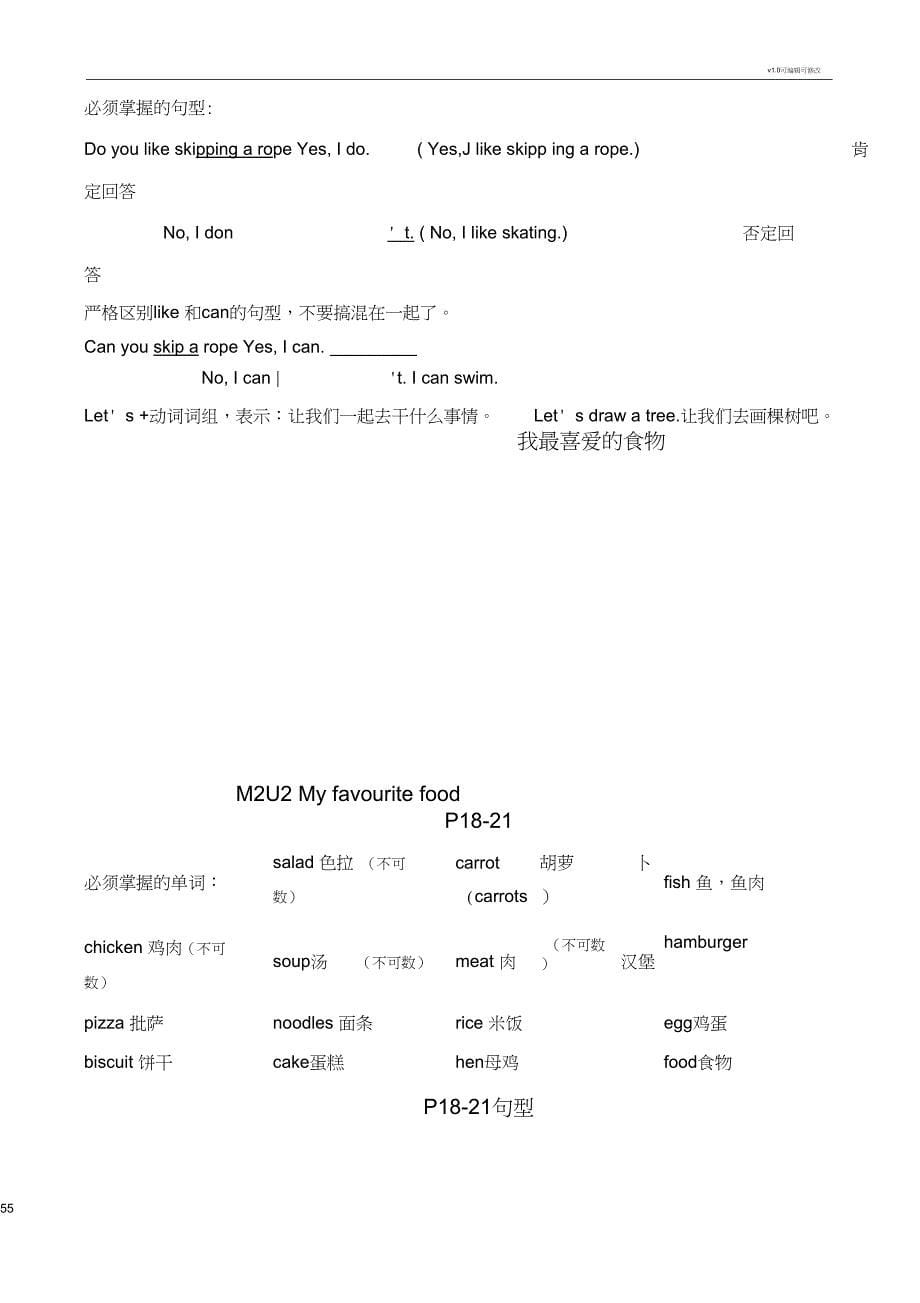 上海英语牛津版二年级下(2B)每课单词寄课文重点内容_第5页