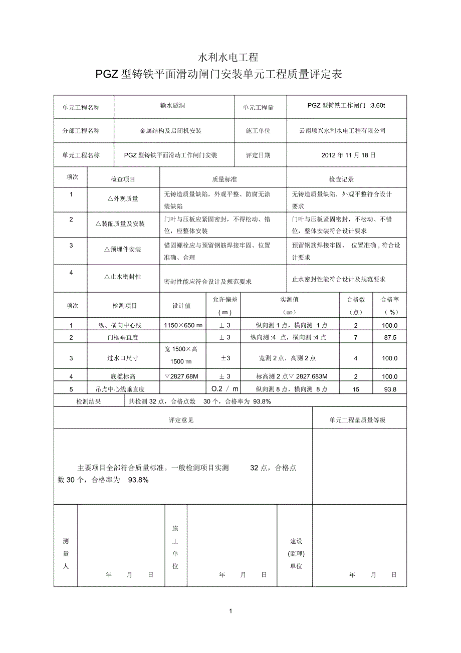 铸铁闸门安装评定表精编版_第1页