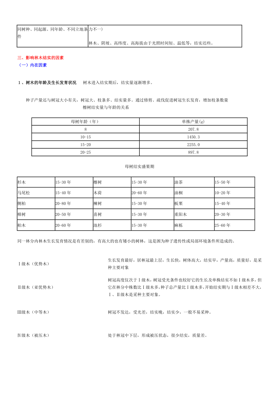 森林培育学讲义.doc_第3页