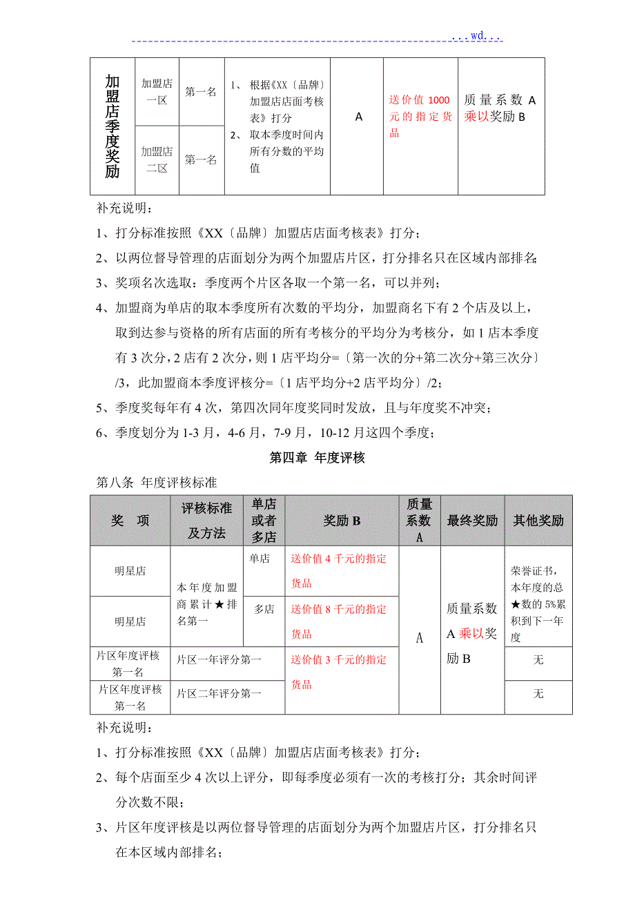 加盟店考核激励制度_第2页