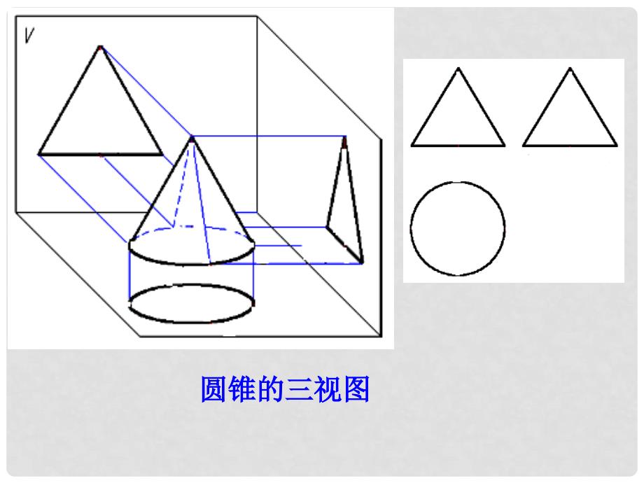 浙江省瑞安阁巷中学八年级数学上册 3.4由三视图描述几何体课件（2） 浙教版_第3页