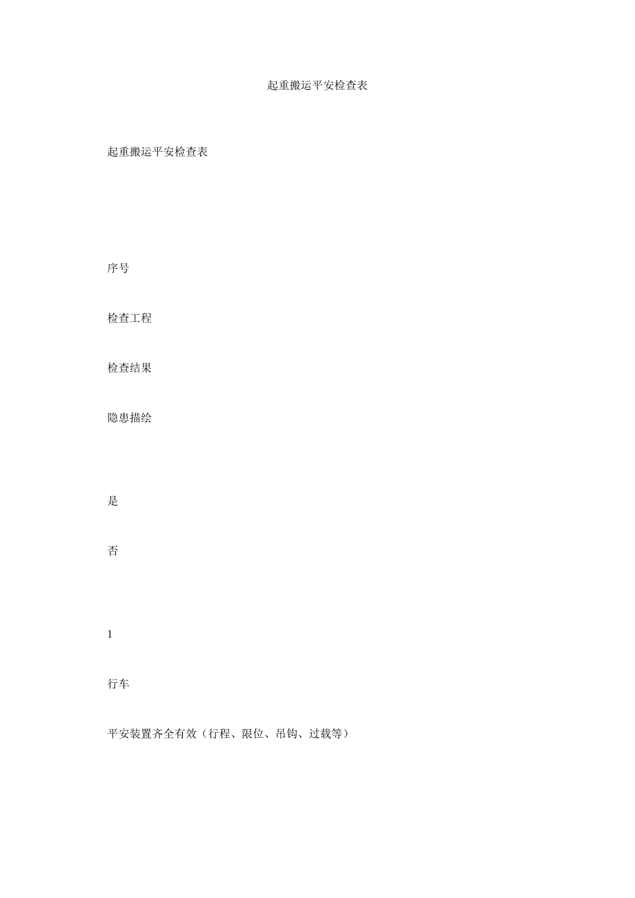 起重搬运安全检查表_第1页