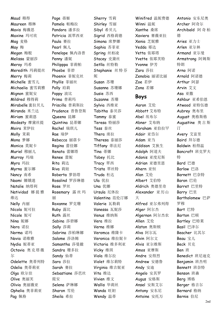 男女英文名大全_第2页