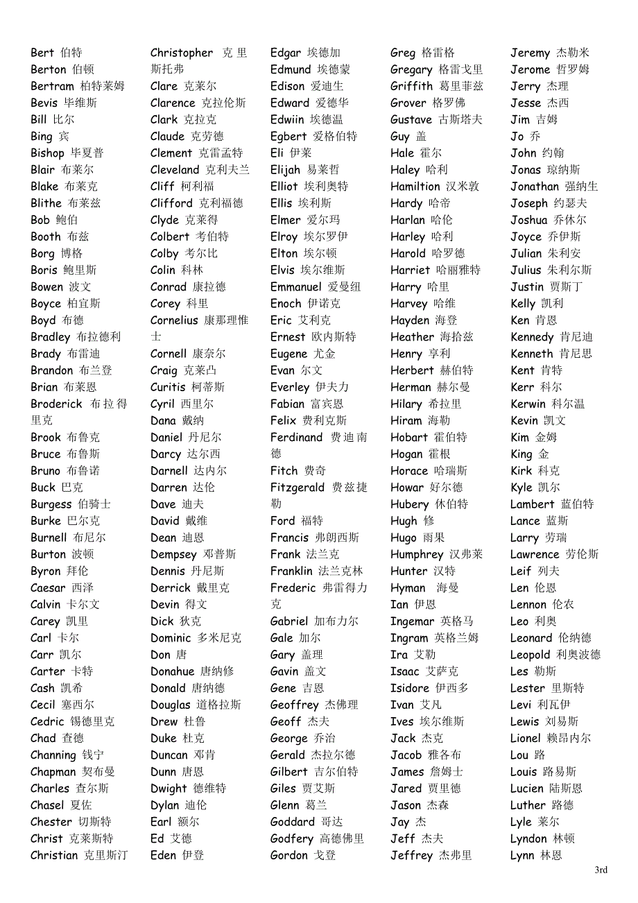 男女英文名大全_第3页