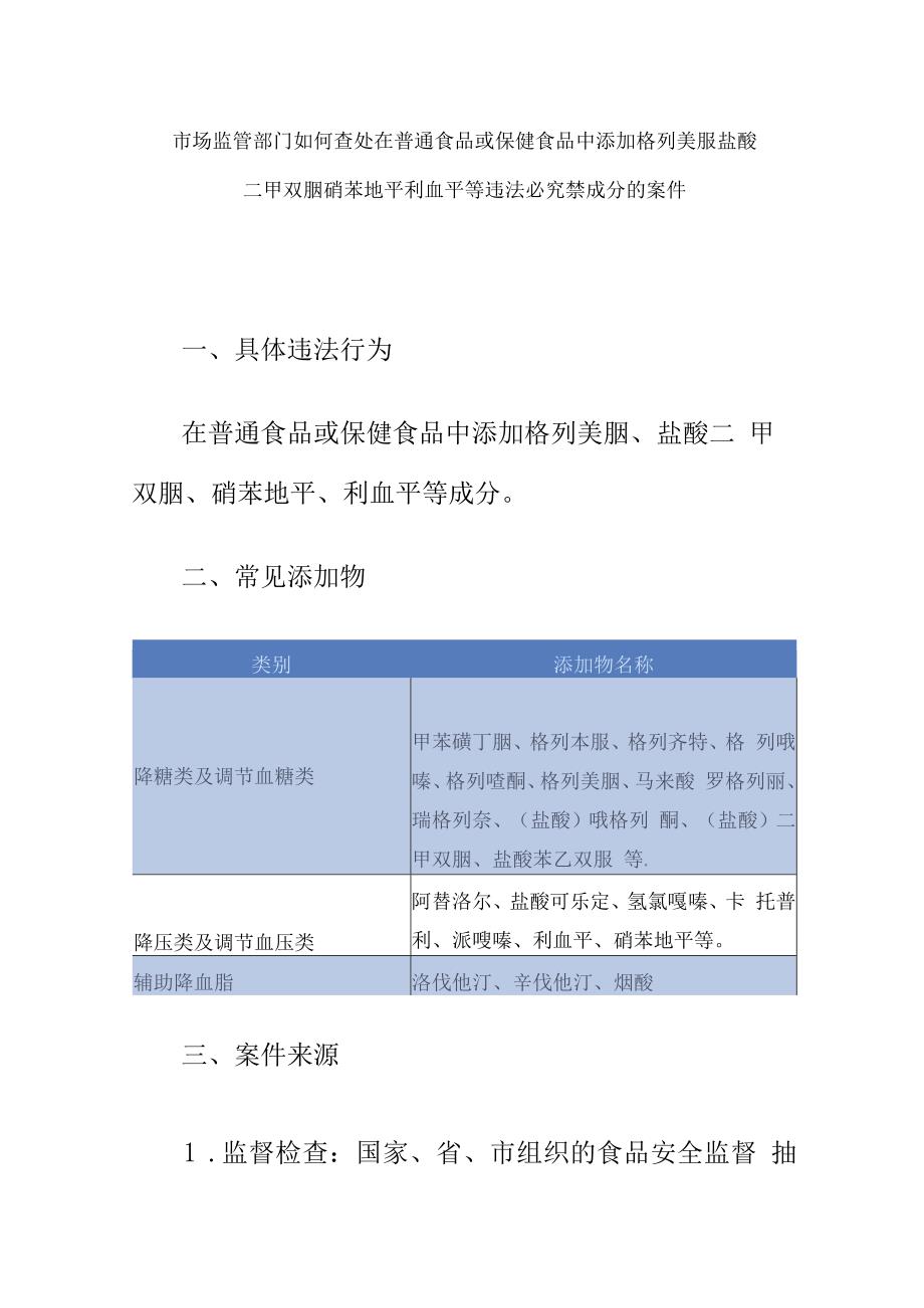 市场监管部门如何查处在普通食品或保健食品中添加格列美脲盐酸二甲双胍硝苯地平利血平等违法必究禁成分的案件_第1页