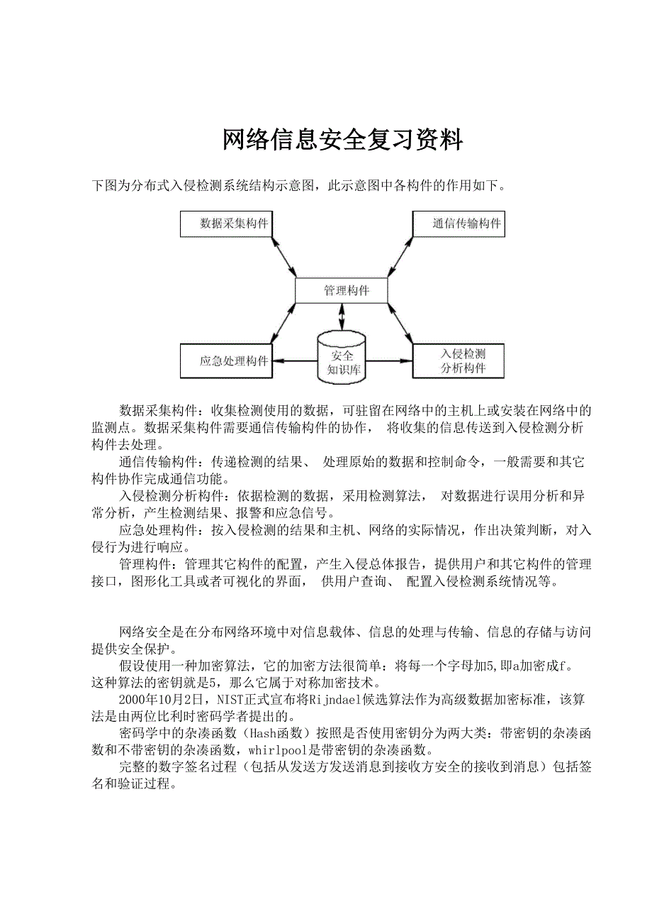 网络与信息安全复习要点_第1页