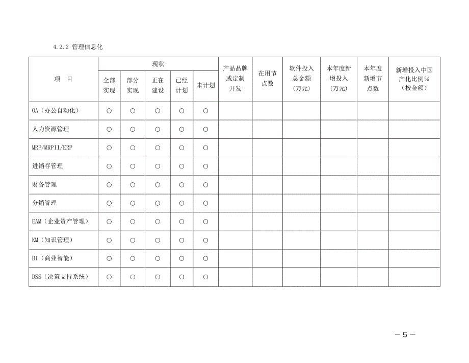 舟山船舶制造企业信息化状况调查表_第5页