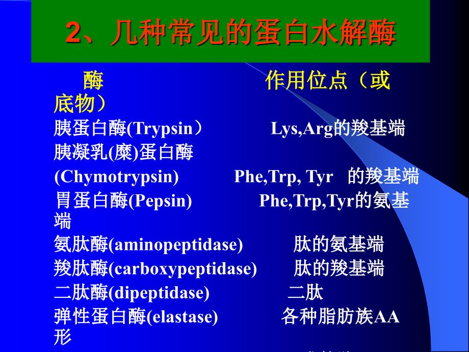 生物化学蛋白质分解代谢d101_第4页