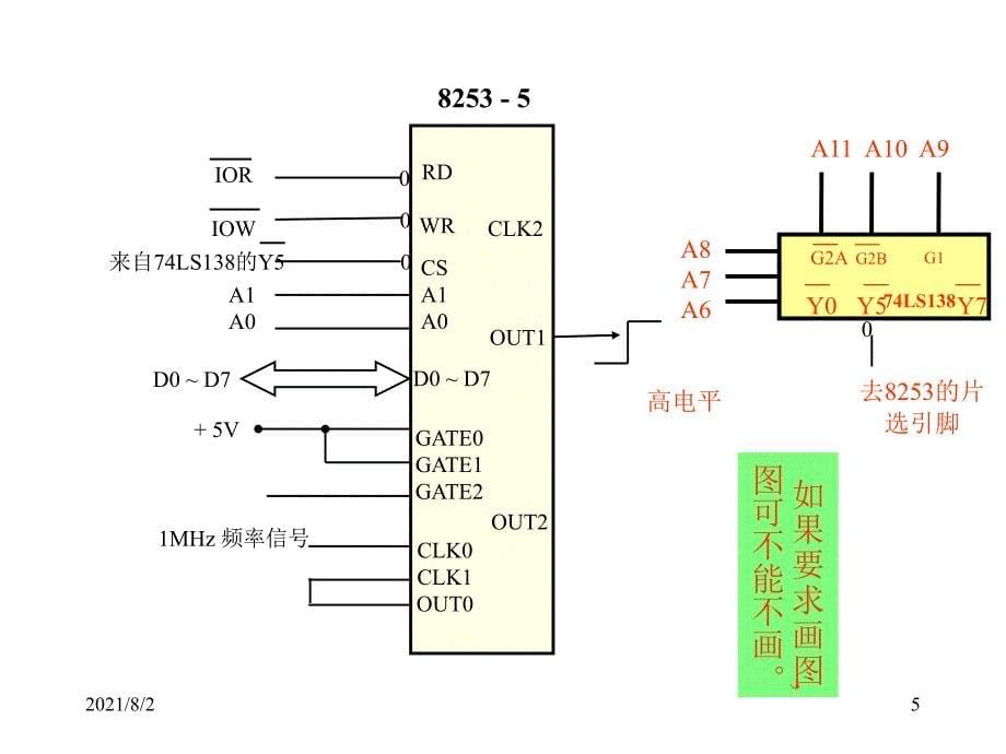 微型计算机原理及应用幻灯片_第5页