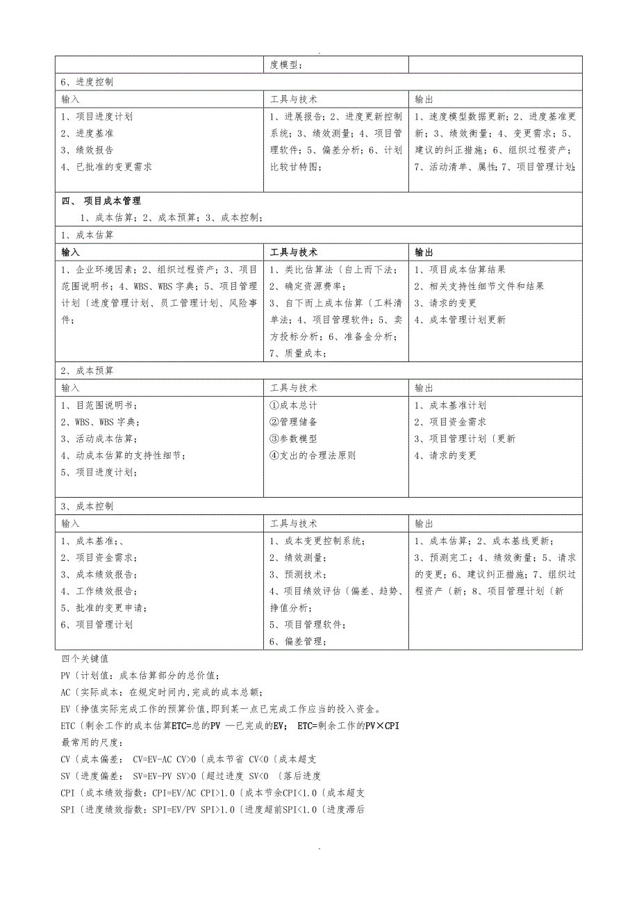 信息系统项目管理师高级九大知识点汇总_第4页