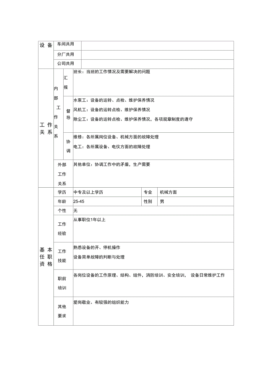 烧结厂职位说明书除尘组长0619_第3页