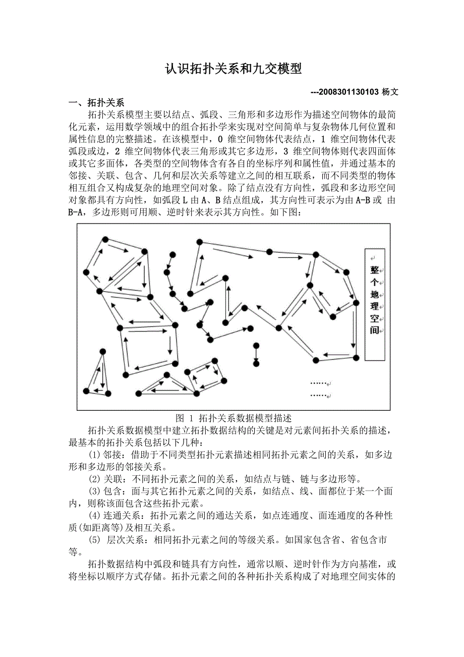 拓扑关系和九交模型_第1页