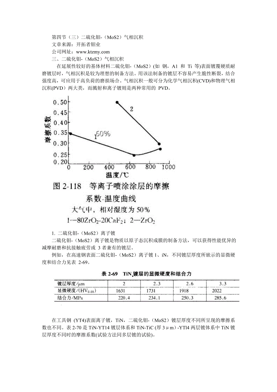2Z43第四节（三）二硫化钼-（MoS2）气相沉积_第1页