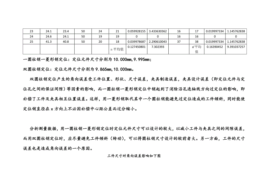 实验二 一面两空定位铣削侧面的加工位置精度分析.doc_第3页