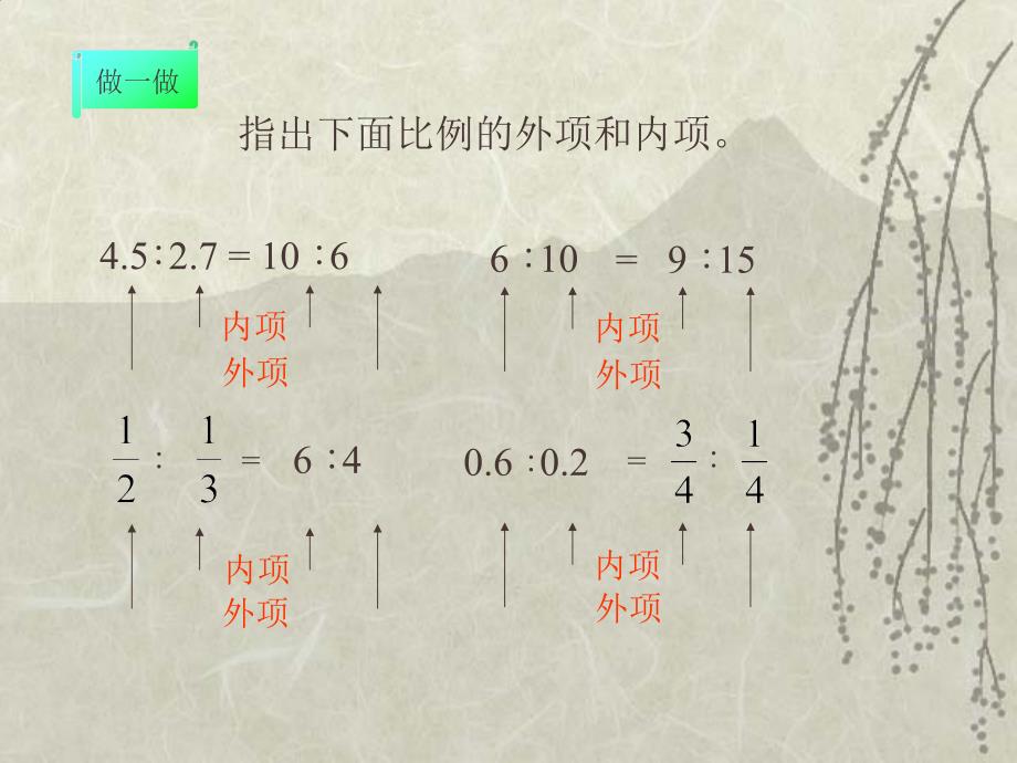 西师版小学六年级数学下册比例的基本性质PPT课件优质教学_第4页