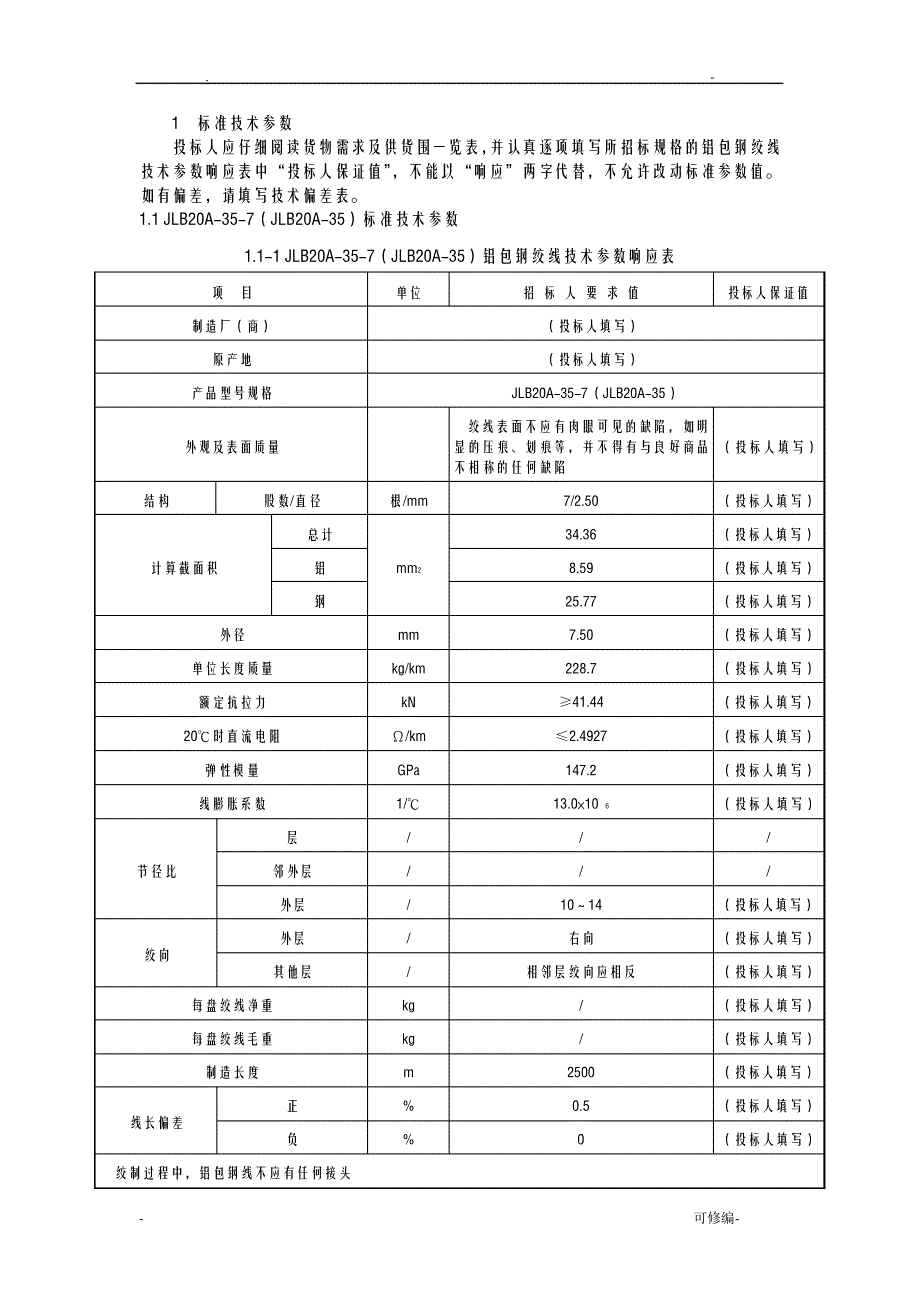 最全铝包钢绞线技术参数表13921_第2页