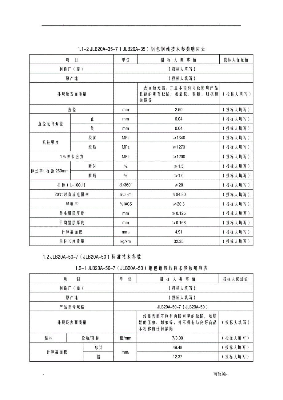 最全铝包钢绞线技术参数表13921_第3页