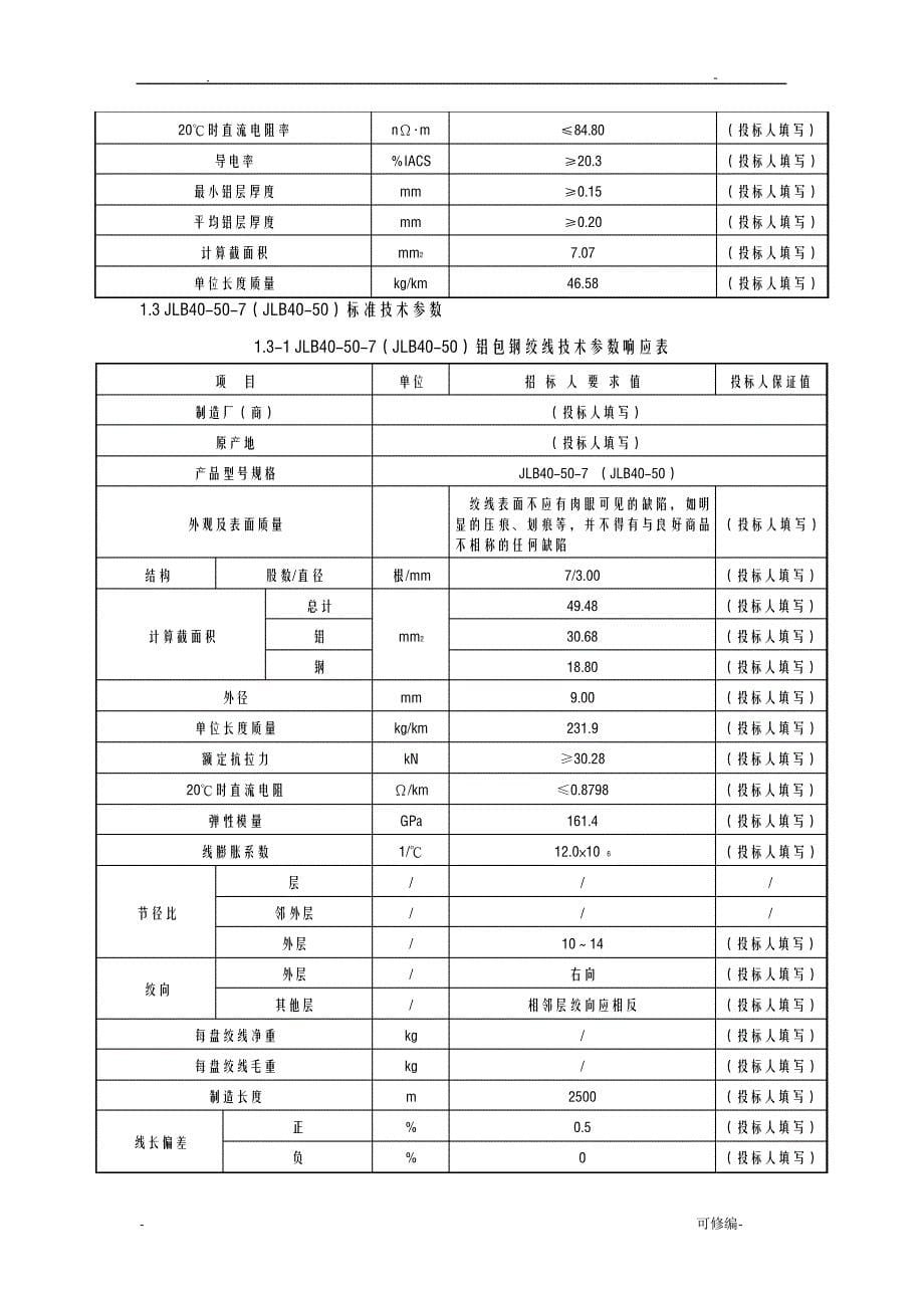 最全铝包钢绞线技术参数表13921_第5页