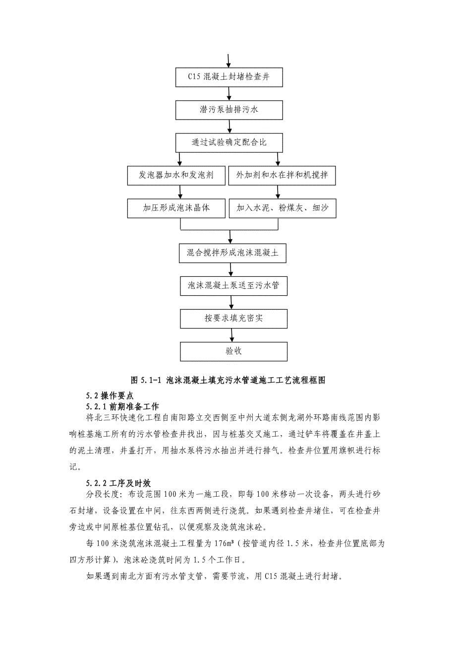 气泡混合轻质土填筑污水管道施工工法_第5页