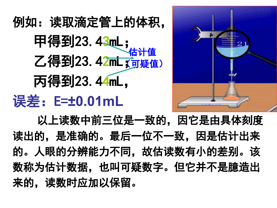 有效数字及其运算规则.ppt_第2页