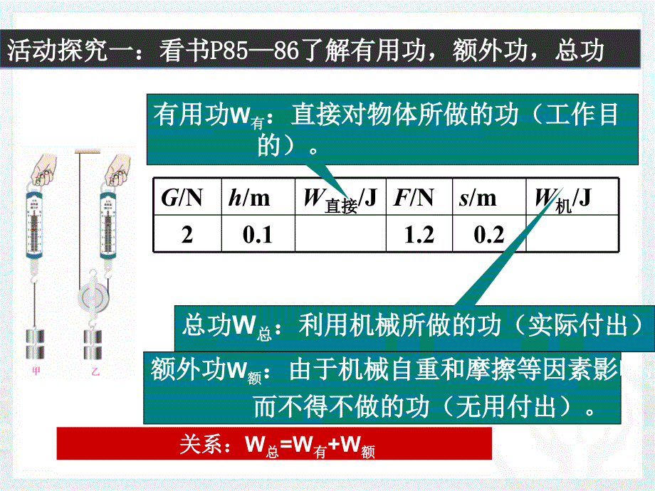 第3节机械效率A_第3页