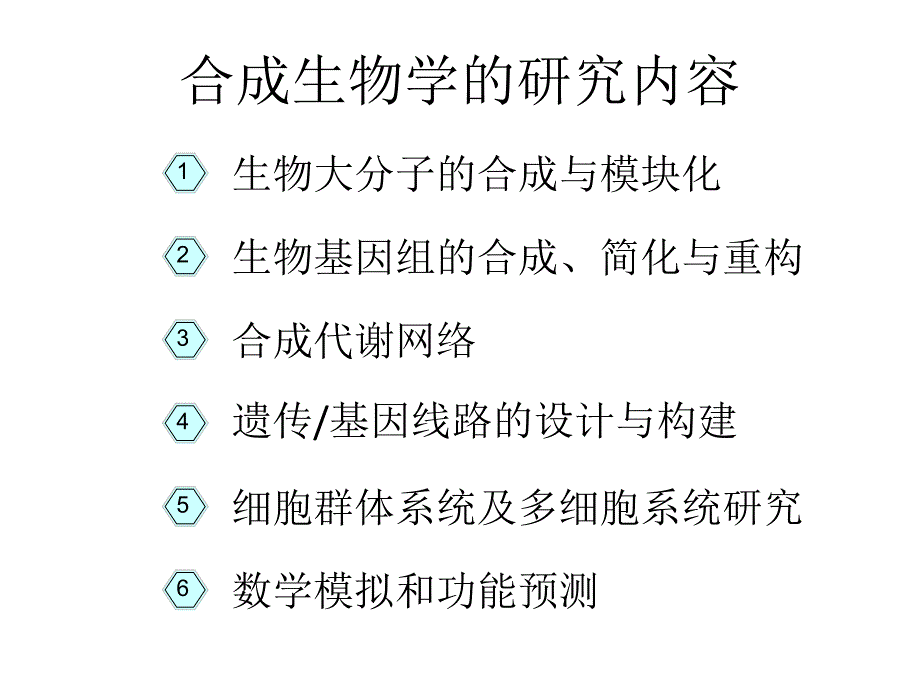 合成生物学简约课件_第4页