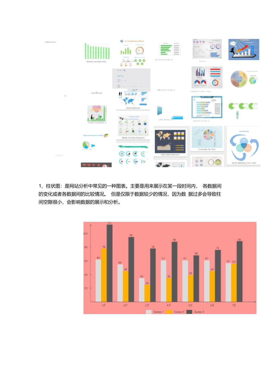 如何在Excel中制作复杂组合图表_第4页