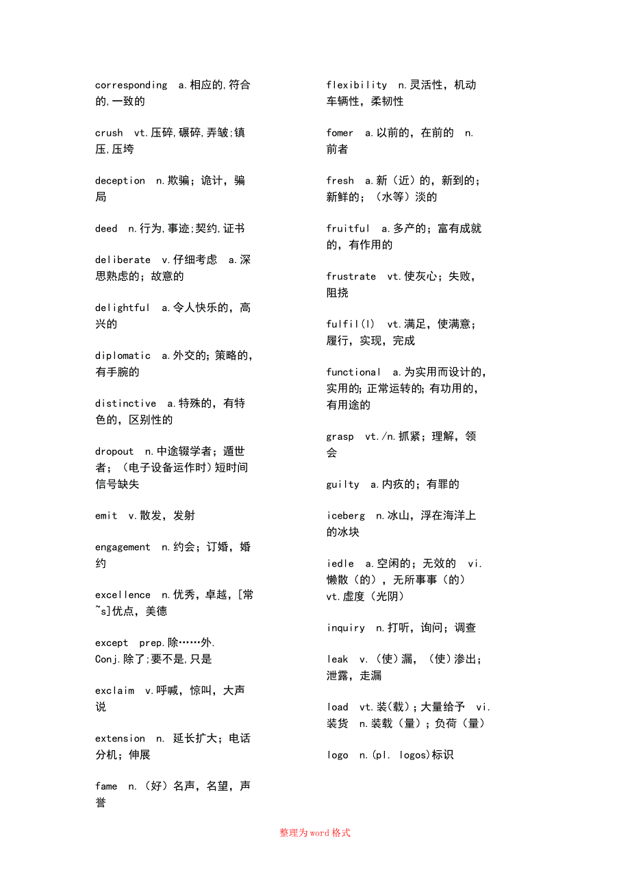 大学英语四级高频词汇表Word版_第2页