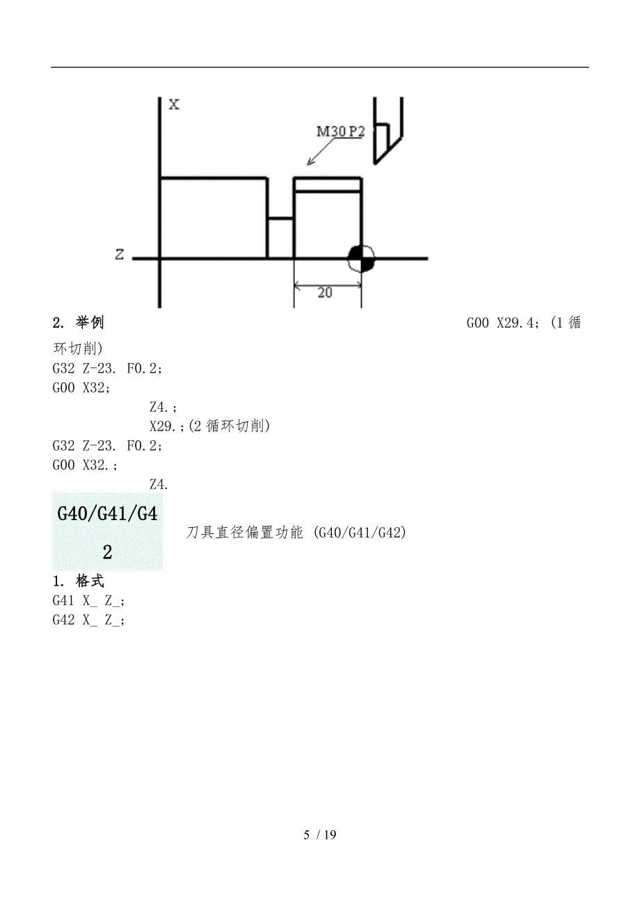 Fanuc数控车床G代码及M指令_第5页