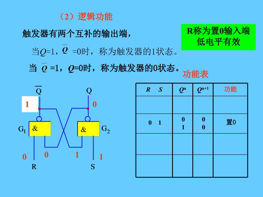 时序逻辑电路_第4页