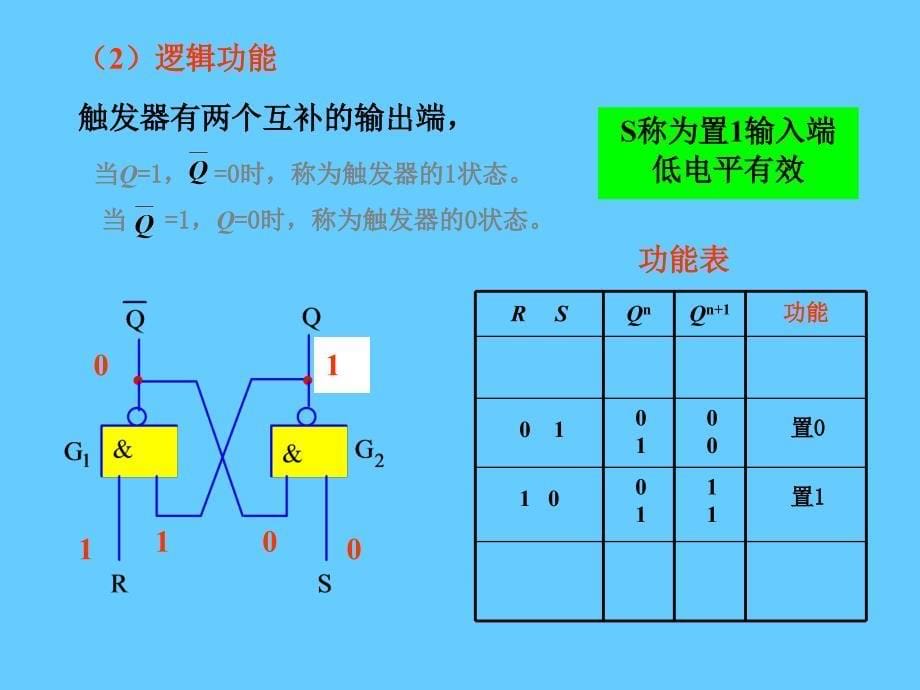 时序逻辑电路_第5页