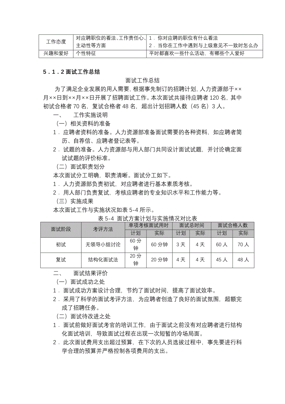 人力资源管理面试操作手册(DOC 31页)_第2页