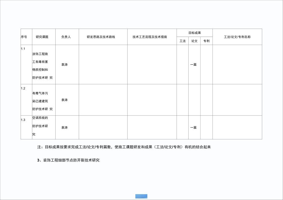 建筑装饰装修工程绿色施工科研实施方案_第3页