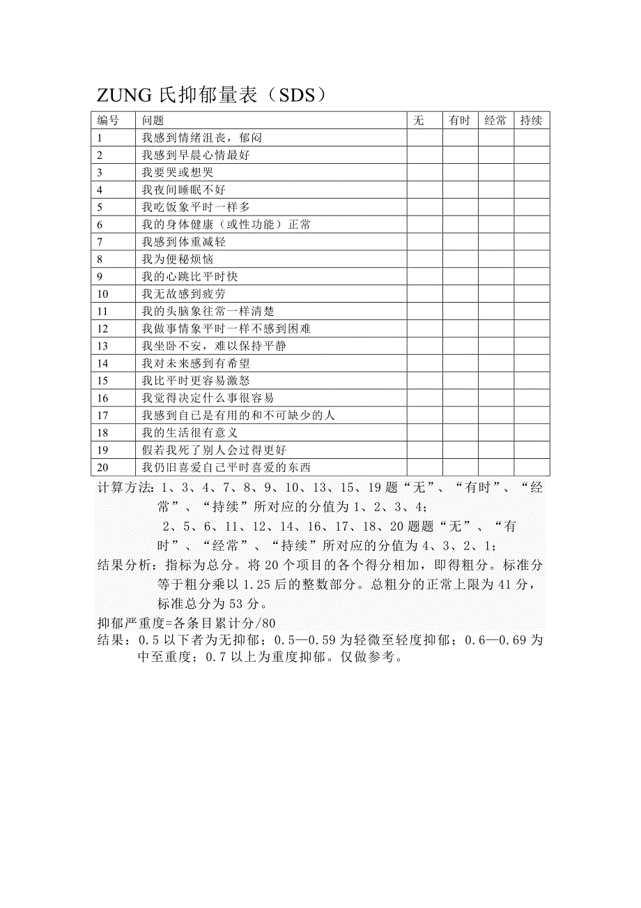 焦虑表及抑郁症测量表_第1页