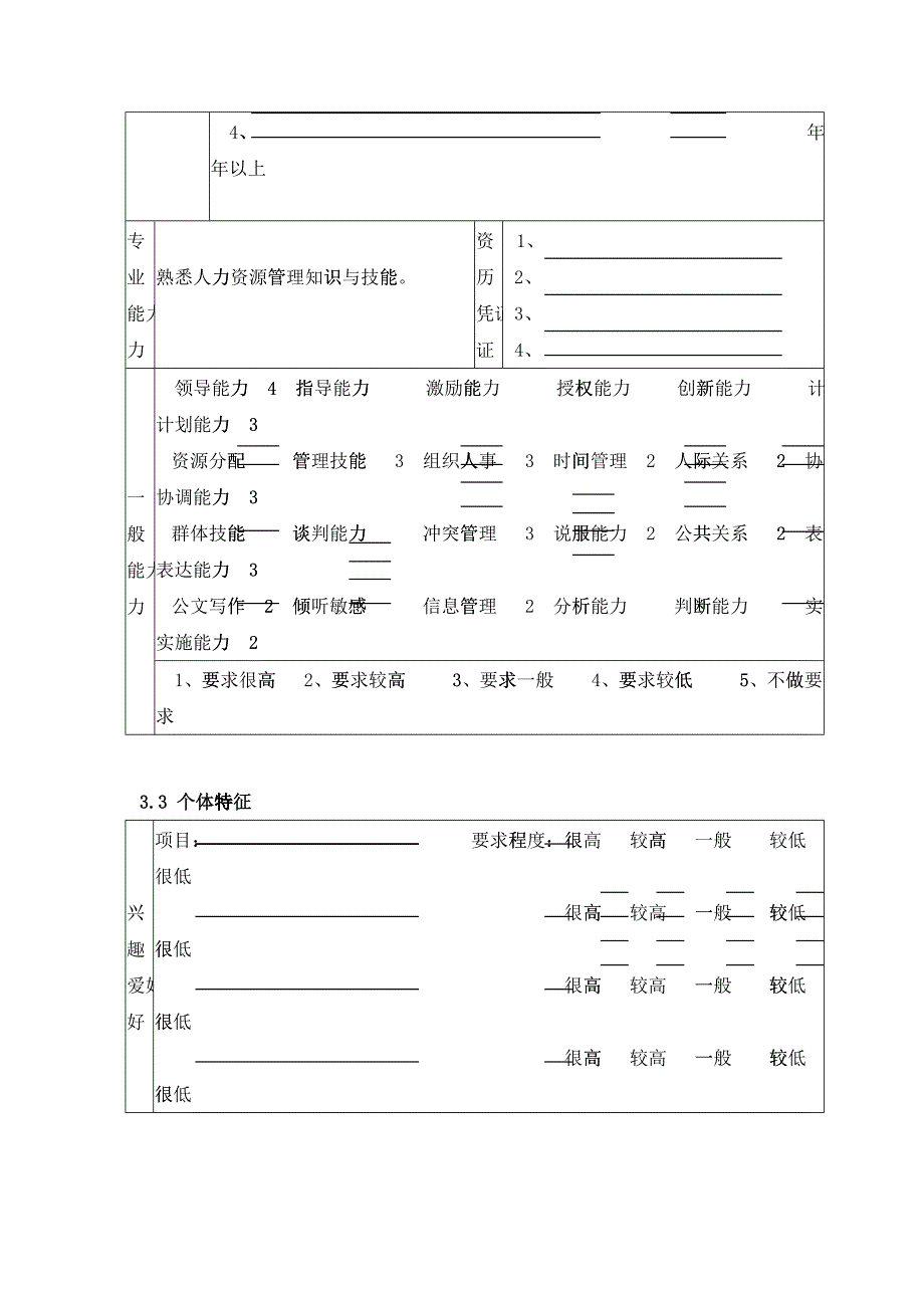 人力资源与行政部薪酬福利专员岗位职责_第4页