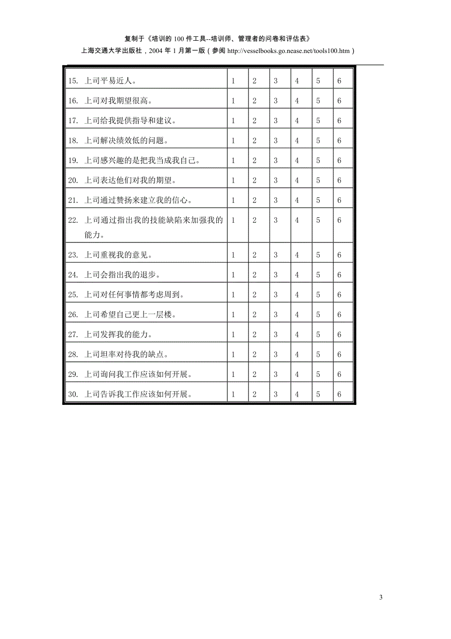 领导风格问卷--王晓杉.doc_第3页