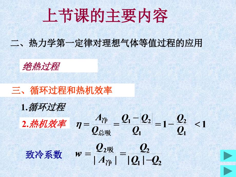 大学物理21第4章_第2页